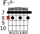 F79- for guitar - option 3