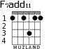 F7add11 for guitar - option 2