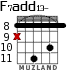 F7add13- for guitar - option 4
