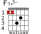 F7+5- for guitar - option 4