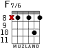 F7/6 for guitar - option 3