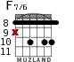 F7/6 for guitar - option 4