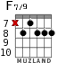 F7/9 for guitar - option 4