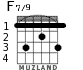 F7/9 for guitar - option 1