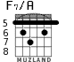 F7/A for guitar - option 3