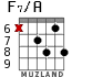 F7/A for guitar - option 4
