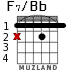 F7/Bb for guitar - option 1