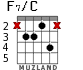 F7/C for guitar - option 3