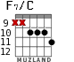 F7/C for guitar - option 6