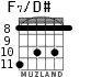 F7/D# for guitar - option 4