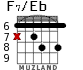 F7/Eb for guitar - option 3