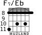 F7/Eb for guitar - option 4