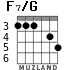 F7/G for guitar - option 3