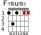 F7sus2 for guitar - option 3