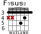 F7sus2 for guitar - option 4