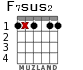 F7sus2 for guitar - option 1