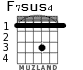 F7sus4 for guitar - option 2