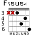 F7sus4 for guitar - option 3