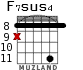 F7sus4 for guitar - option 4