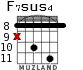 F7sus4 for guitar - option 5