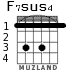 F7sus4 for guitar - option 1