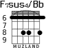 F7sus4/Bb for guitar - option 4