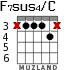 F7sus4/C for guitar - option 2