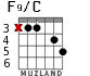 F9/C for guitar - option 1
