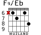 F9/Eb for guitar - option 2