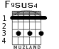 F9sus4 for guitar - option 2
