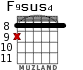 F9sus4 for guitar - option 4