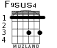F9sus4 for guitar - option 1