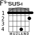 F9-sus4 for guitar - option 1