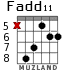 Fadd11 for guitar - option 3