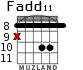 Fadd11 for guitar - option 4