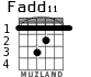 Fadd11 for guitar