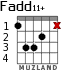 Fadd11+ for guitar - option 2