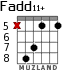 Fadd11+ for guitar - option 4