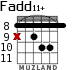 Fadd11+ for guitar - option 5