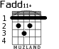 Fadd11+ for guitar
