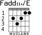 Fadd11+/E for guitar - option 2