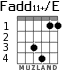Fadd11+/E for guitar - option 3