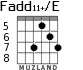 Fadd11+/E for guitar - option 5