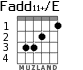 Fadd11+/E for guitar - option 1