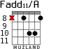 Fadd11/A for guitar - option 6