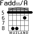 Fadd11/A for guitar - option 10