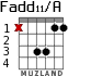 Fadd11/A for guitar