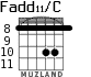 Fadd11/C for guitar - option 3