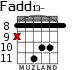 Fadd13- for guitar - option 5