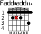 Fadd9add11+ for guitar - option 2